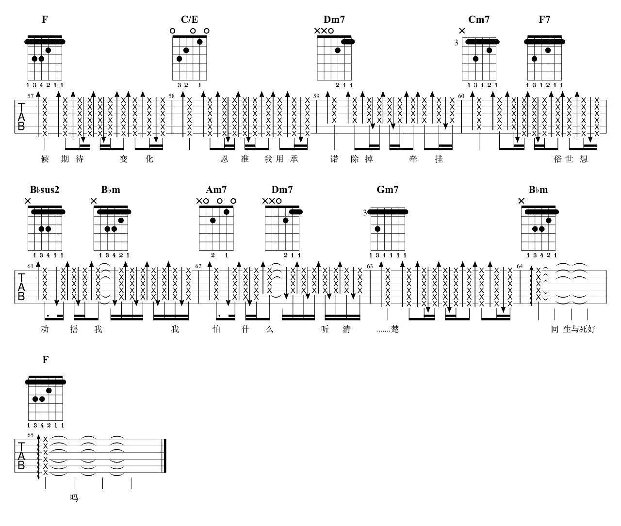 我的宣言吉他谱_F调_7T吉他教室编配_周柏豪