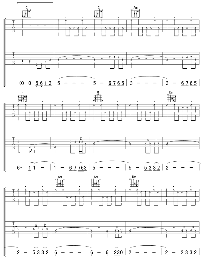 再度重相逢吉他谱_C调编配_扫弦版_伍佰