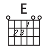 E和弦图