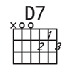 D7和弦图