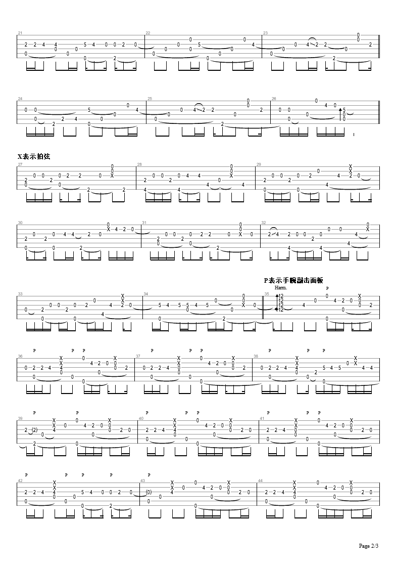明天过后指弹吉他谱_张杰_吉他独奏指弹谱_高清图片谱