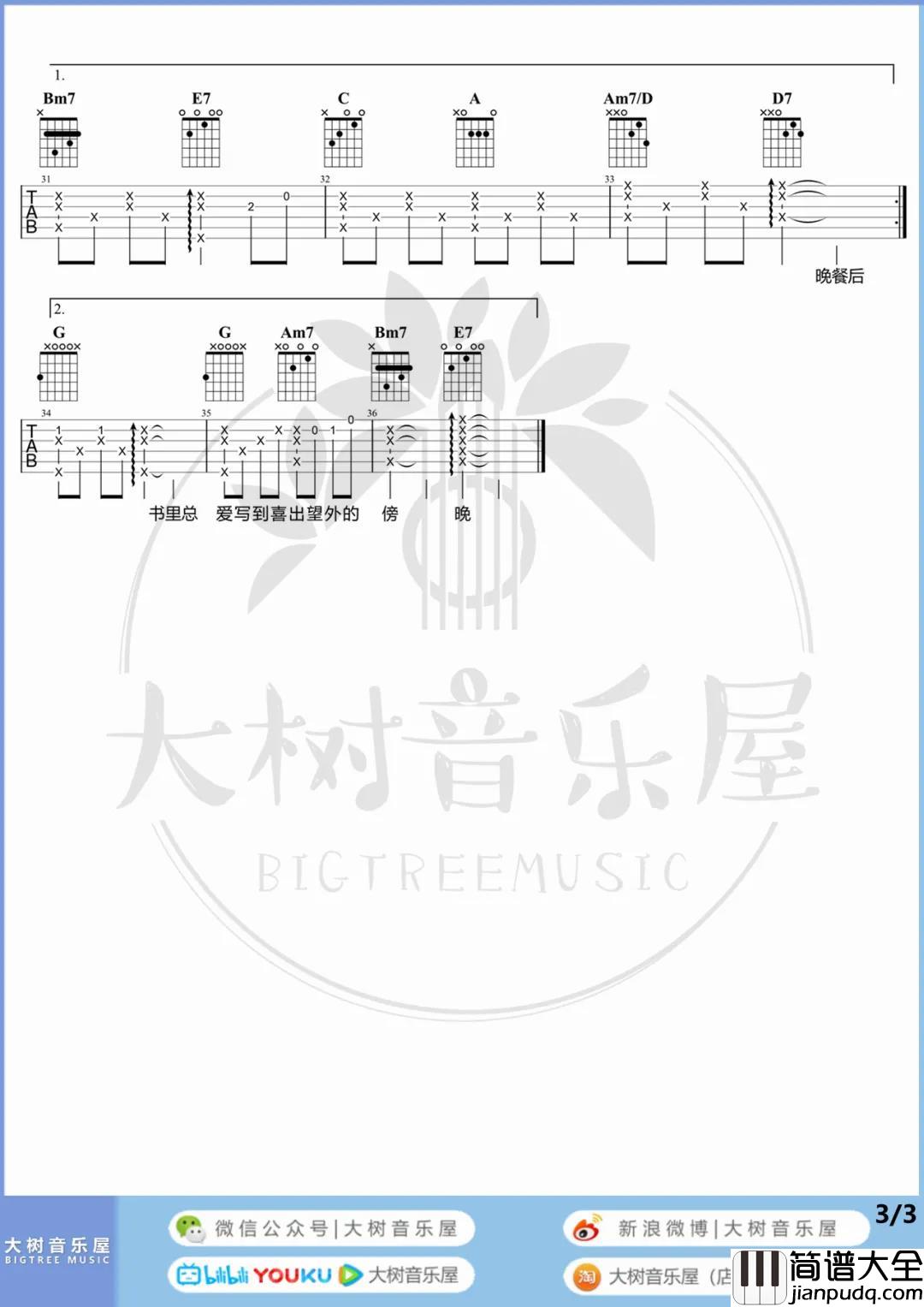 慢慢喜欢你吉他谱_莫文蔚_G调六线谱_吉他弹唱演示/教学 慢慢喜欢你吉他谱_莫文蔚_G调六线谱_吉他弹唱演示/教学