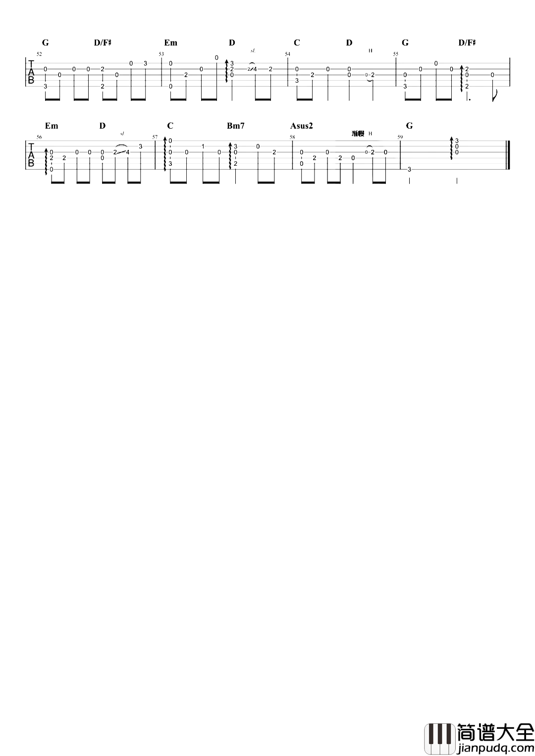 这世界那么多人指弹谱_莫文蔚_独奏六线谱_吉他独奏演示/教学 这世界那么多人指弹谱_莫文蔚_独奏六线谱_吉他独奏演示/教学