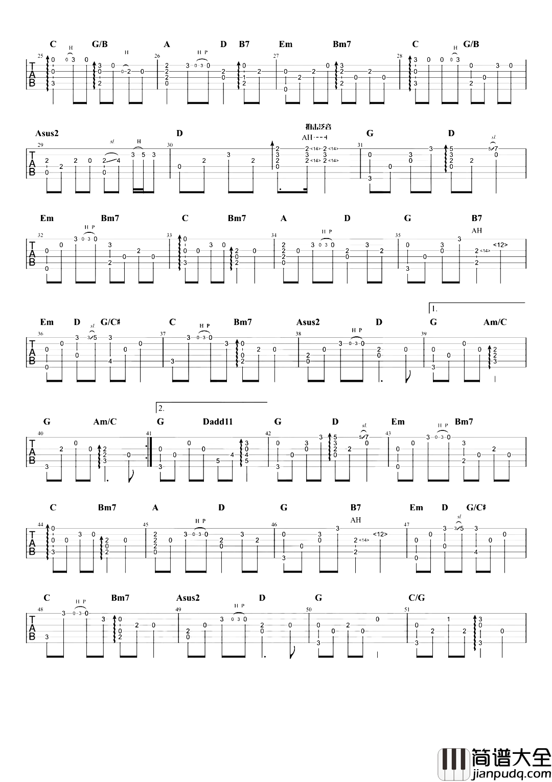 这世界那么多人指弹谱_莫文蔚_独奏六线谱_吉他独奏演示/教学 这世界那么多人指弹谱_莫文蔚_独奏六线谱_吉他独奏演示/教学