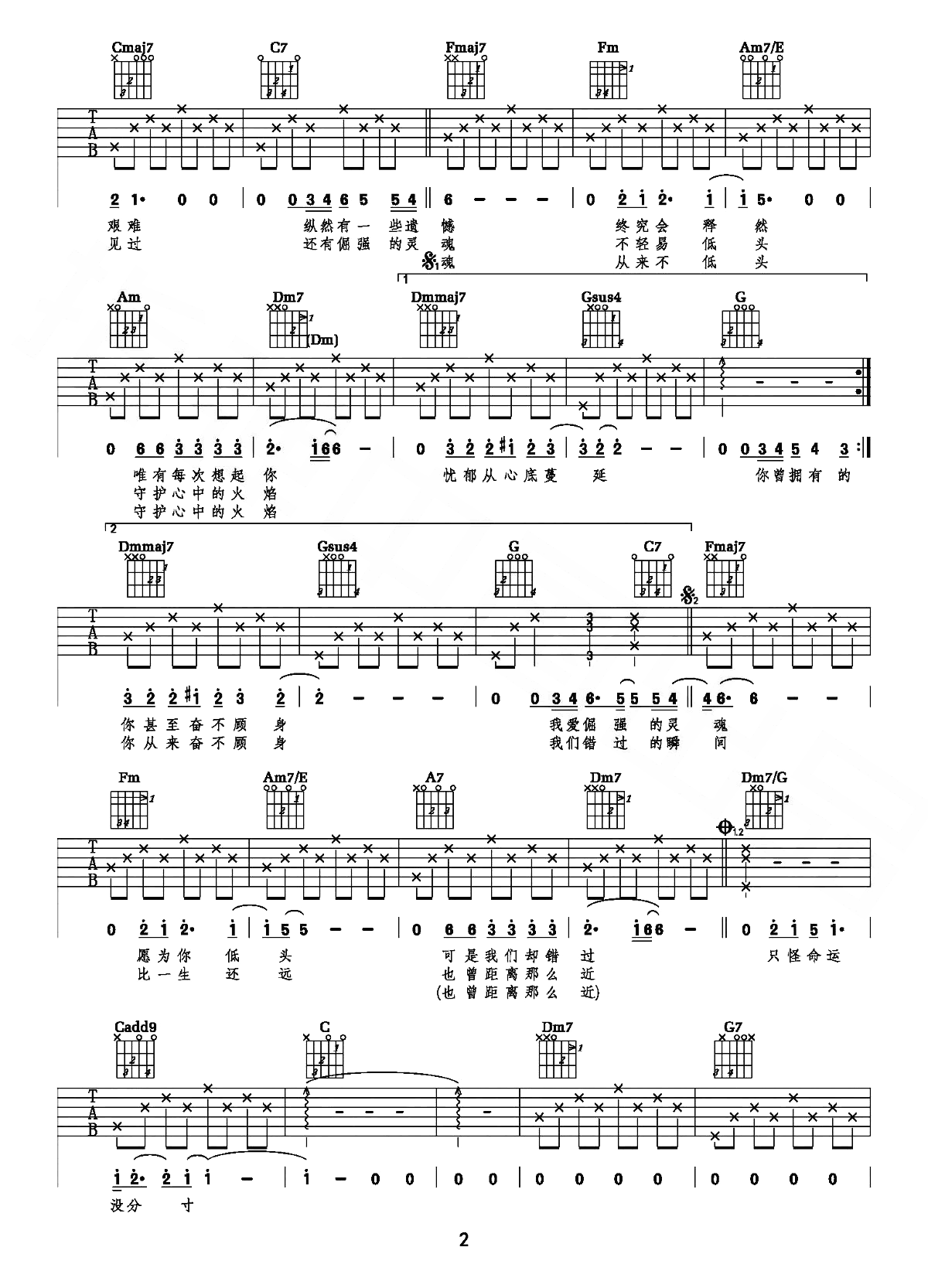 Marine马琳娜吉他谱_李健_C调完整版_吉他弹唱演示 Marine马琳娜吉他谱_李健_C调完整版_吉他弹唱演示