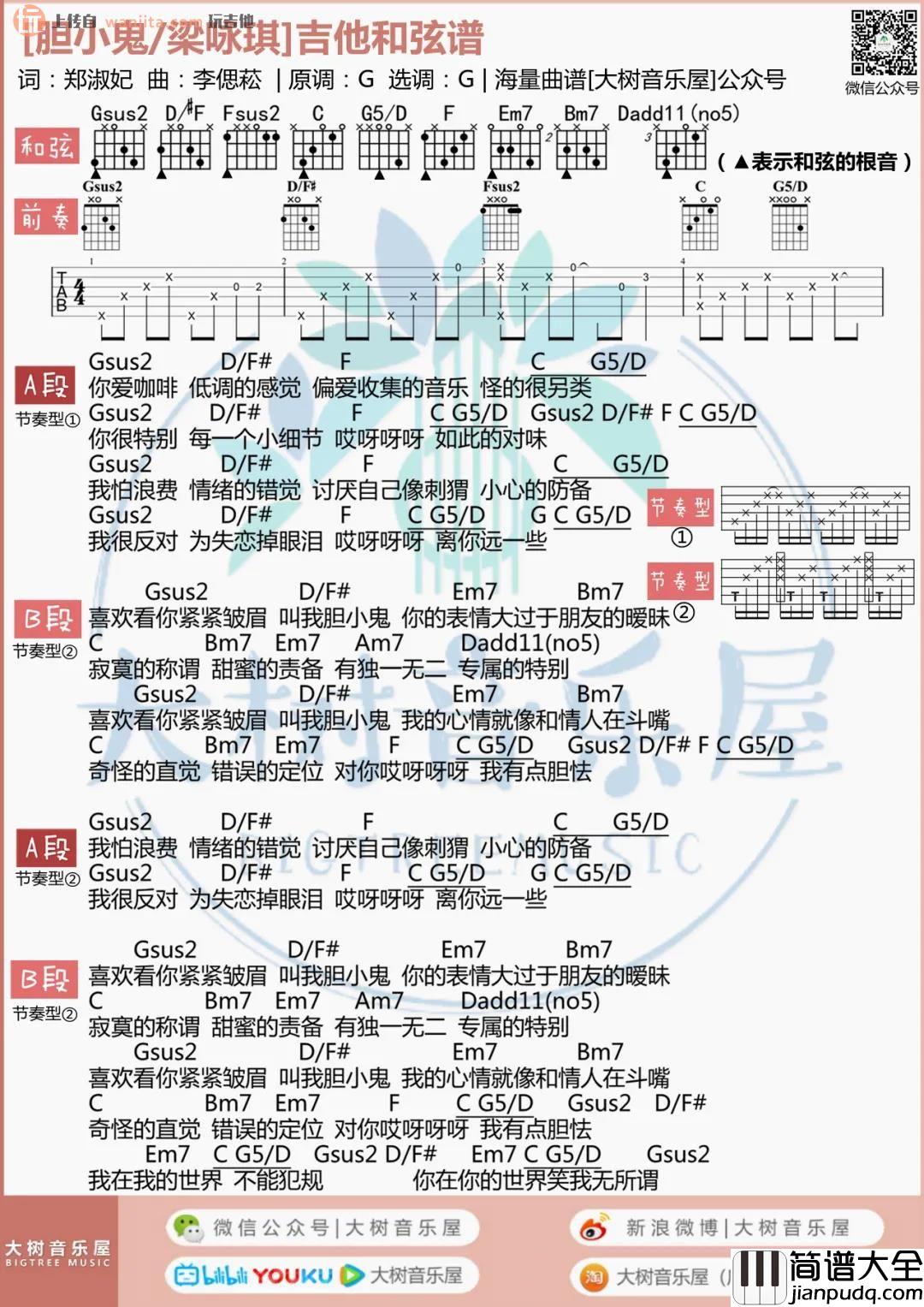 胆小鬼吉他谱_梁咏琪_G调抒情版__胆小鬼_吉他弹唱演示
