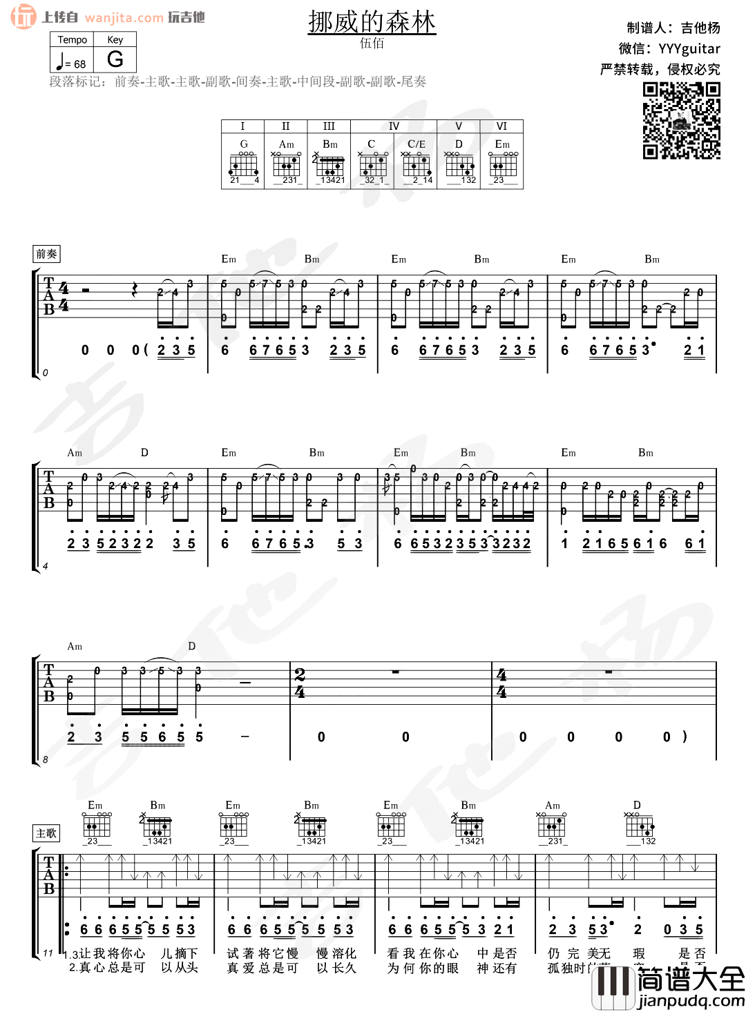挪威的森林吉他谱_伍佰_G调原版六线谱_吉他弹唱谱 挪威的森林吉他谱_伍佰_G调原版六线谱_吉他弹唱谱