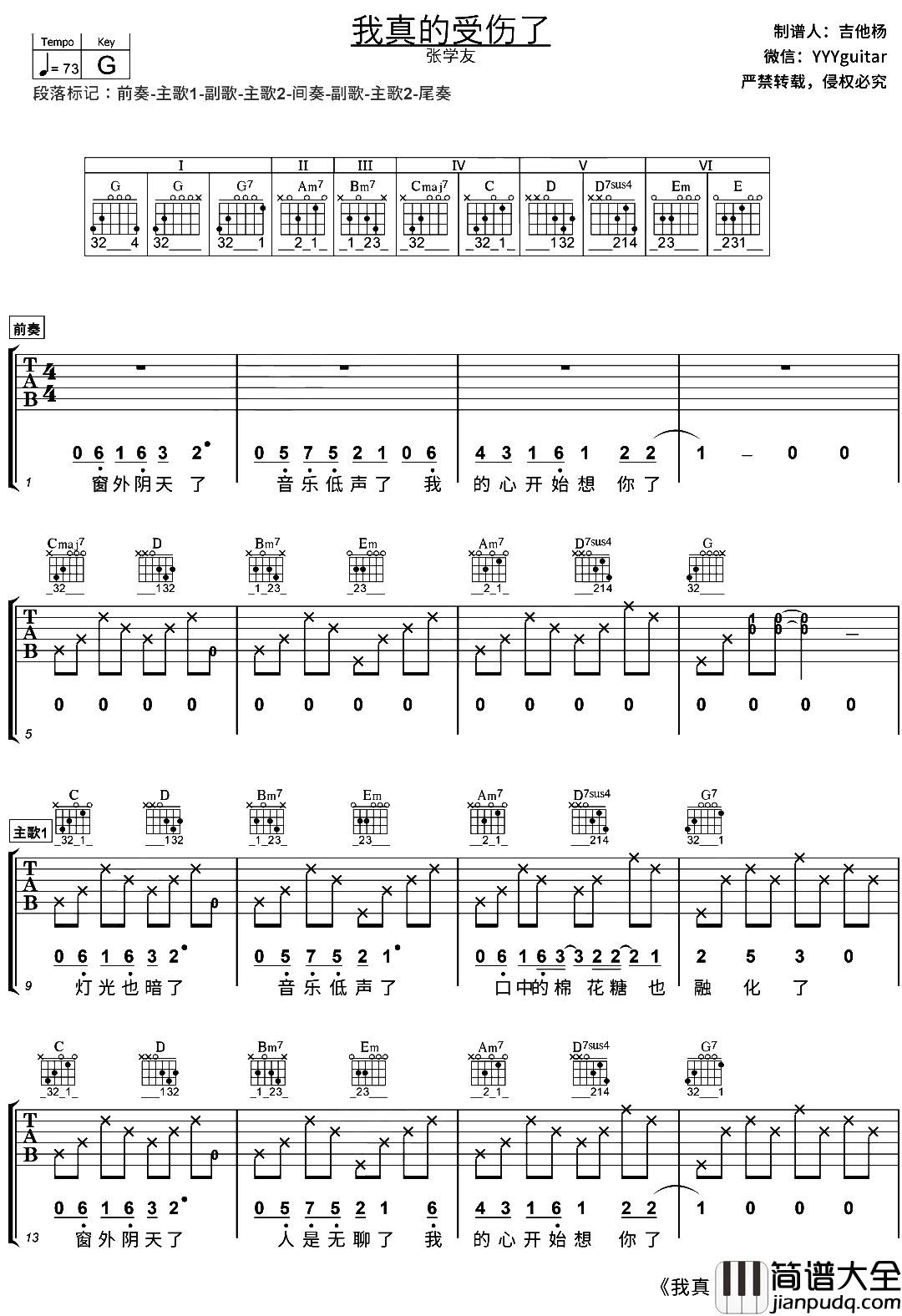 我真的受伤了吉他谱_张学友_G调原版六线谱_吉他弹唱演示