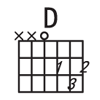 D和弦图