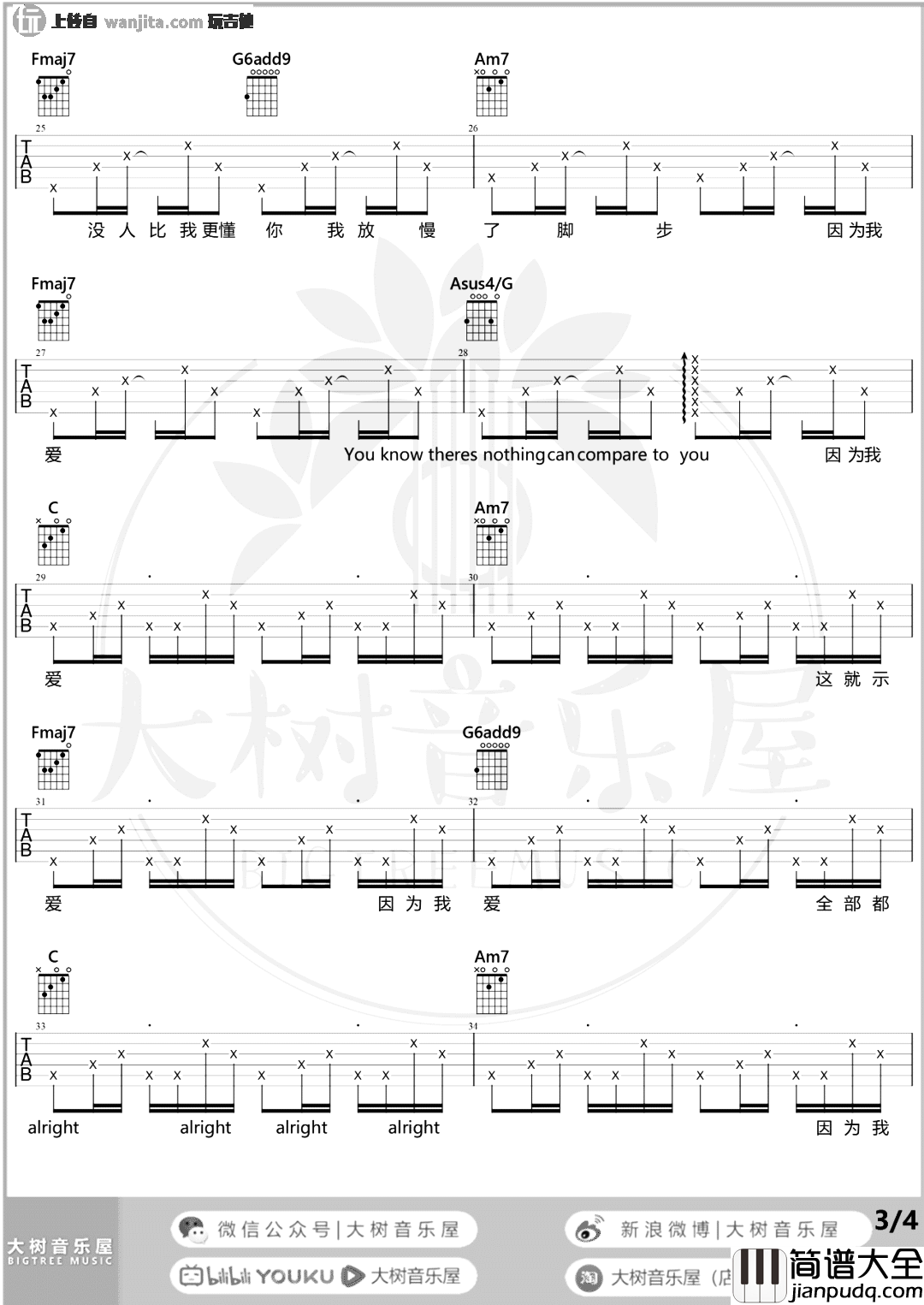 输入法打可爱按第五吉他谱_鞠婧祎/米卡/高卿尘_C调原版六线谱 输入法打可爱按第五吉他谱_鞠婧祎/米卡/高卿尘_C调原版六线谱