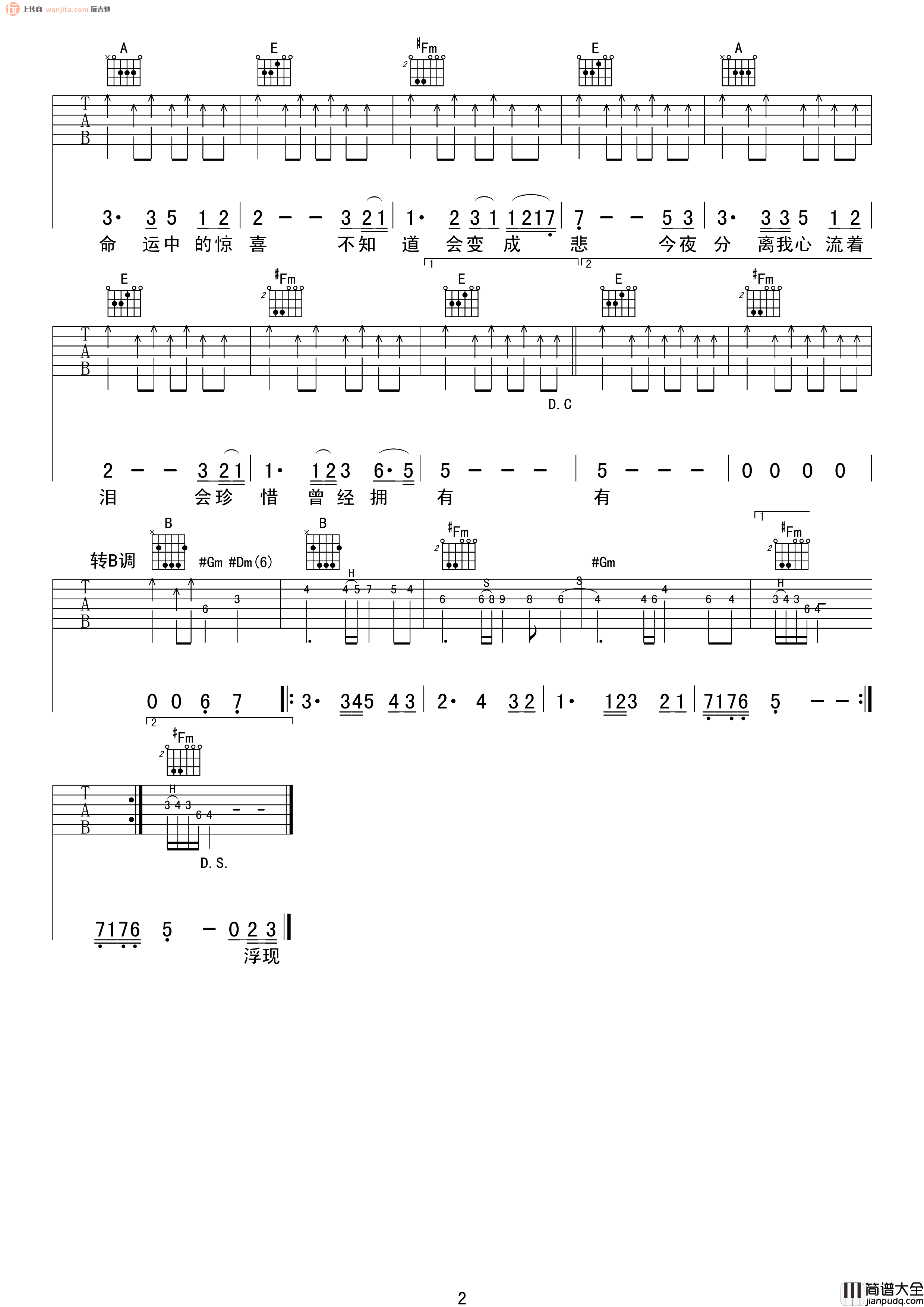 曾经拥有吉他谱_beyond_C调原版六线谱_吉他弹唱谱