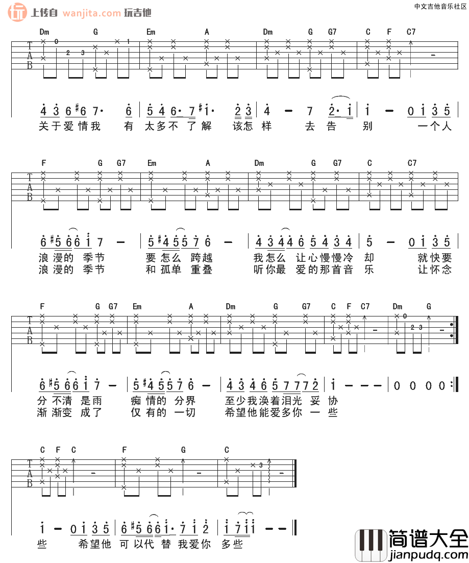 一个人的浪漫吉他谱_俞灏明_C调原版六线谱_高清图片谱
