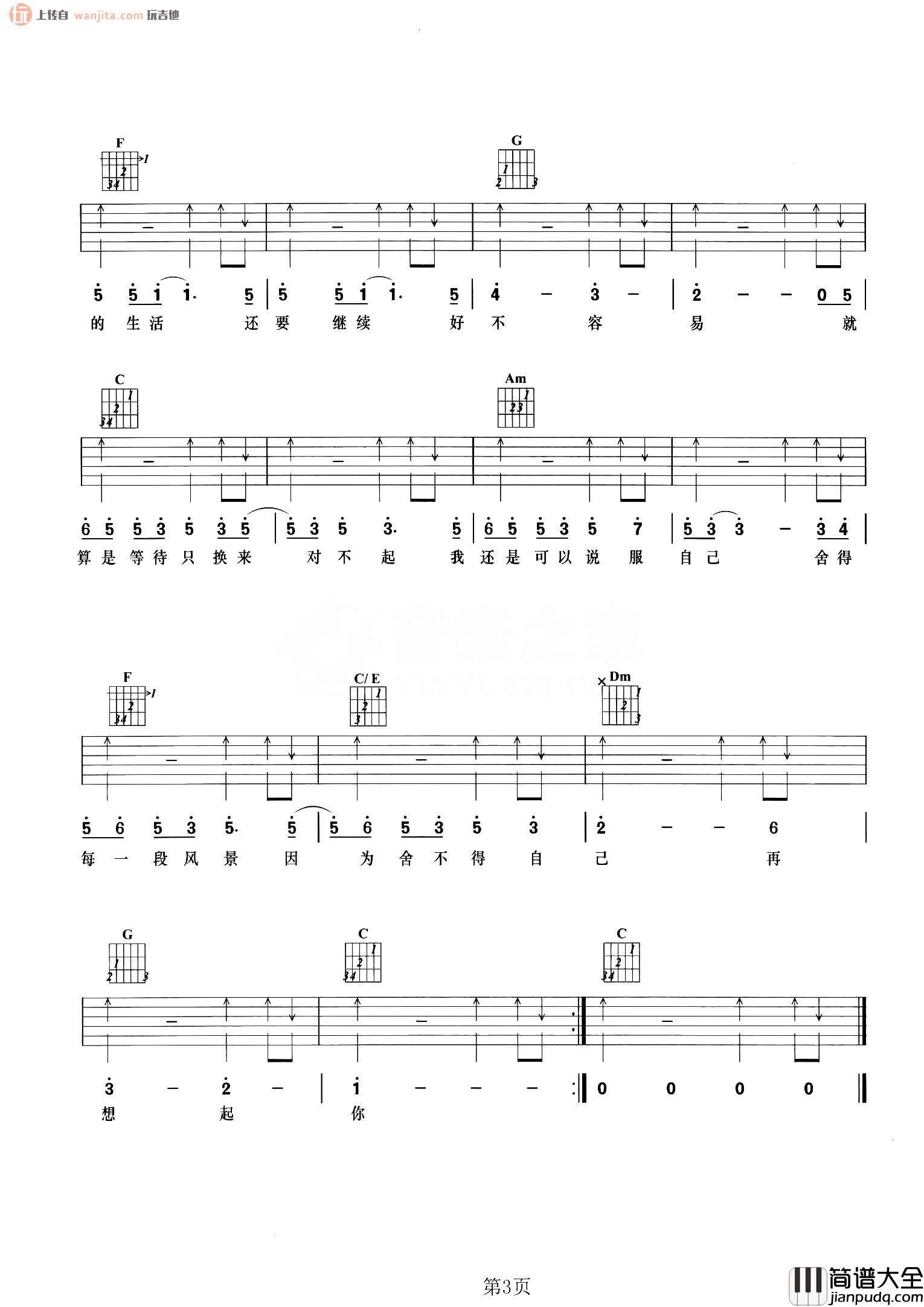好不容易吉他谱_张靓颖_C调原版六线谱_高清图片谱