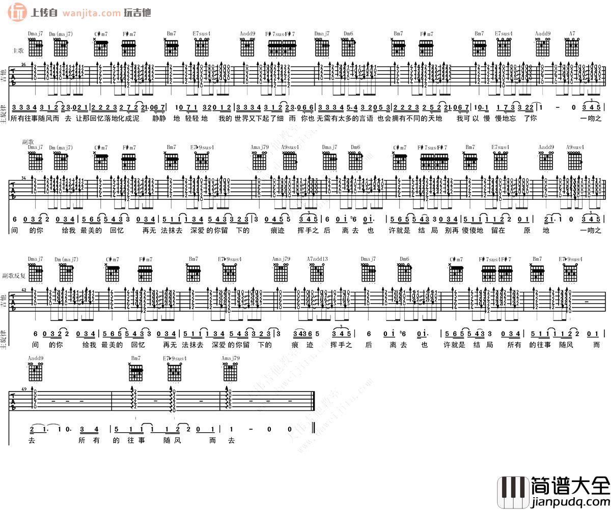 一吻之间吉他谱_张碧晨_A调原版六线谱_男声版 一吻之间吉他谱_张碧晨_A调原版六线谱_男声版
