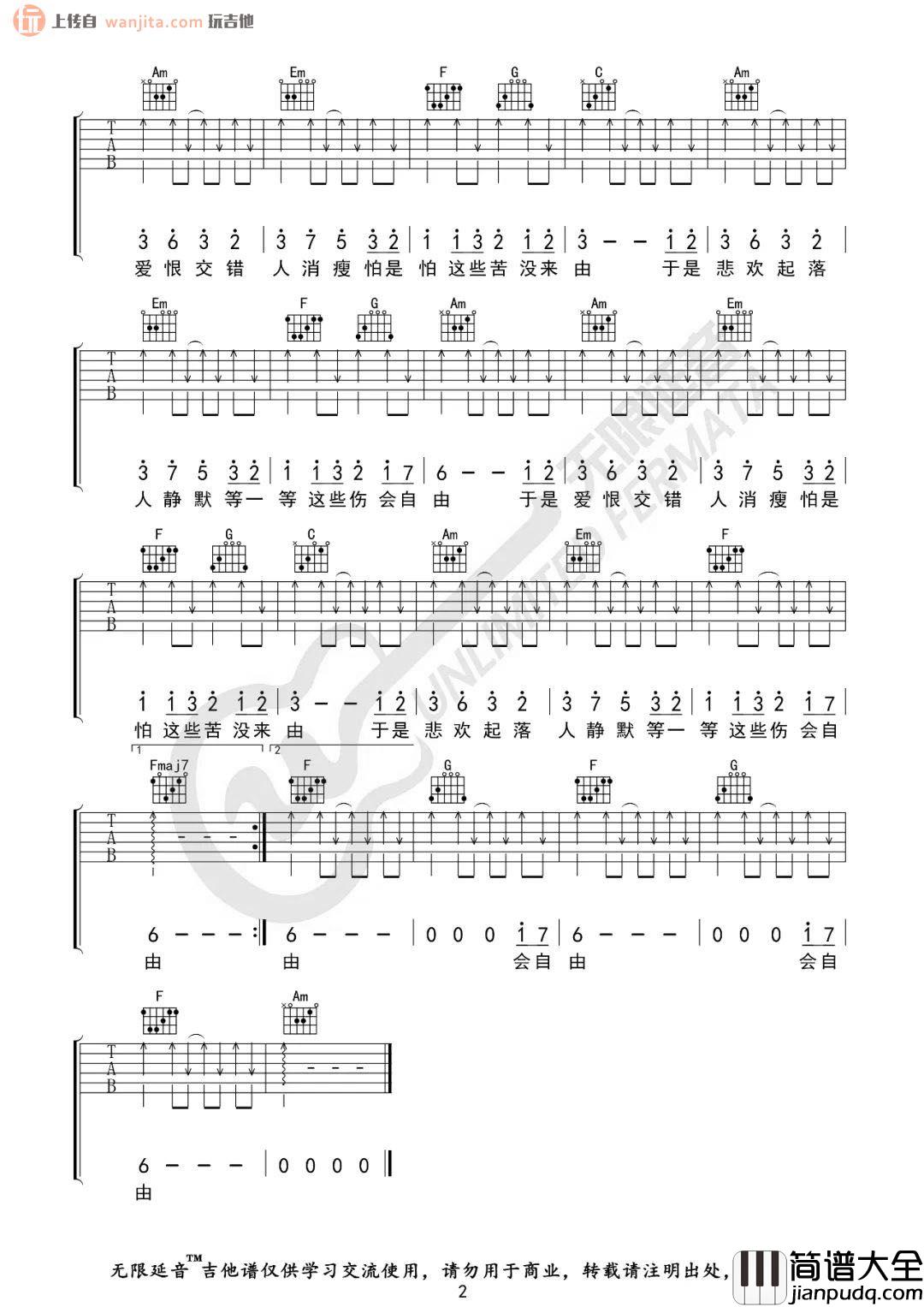 口是心非吉他谱_张雨生_C调简单版六线谱_高清图片谱