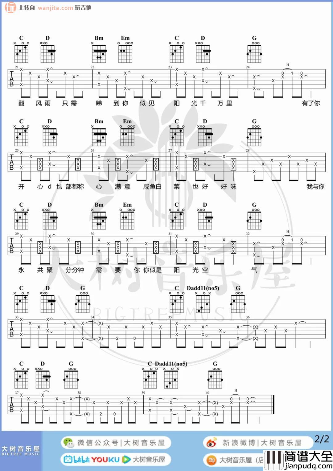 分分钟需要你吉他谱_林忆莲_G调原版六线谱_吉他弹唱示范 分分钟需要你吉他谱_林忆莲_G调原版六线谱_吉他弹唱示范