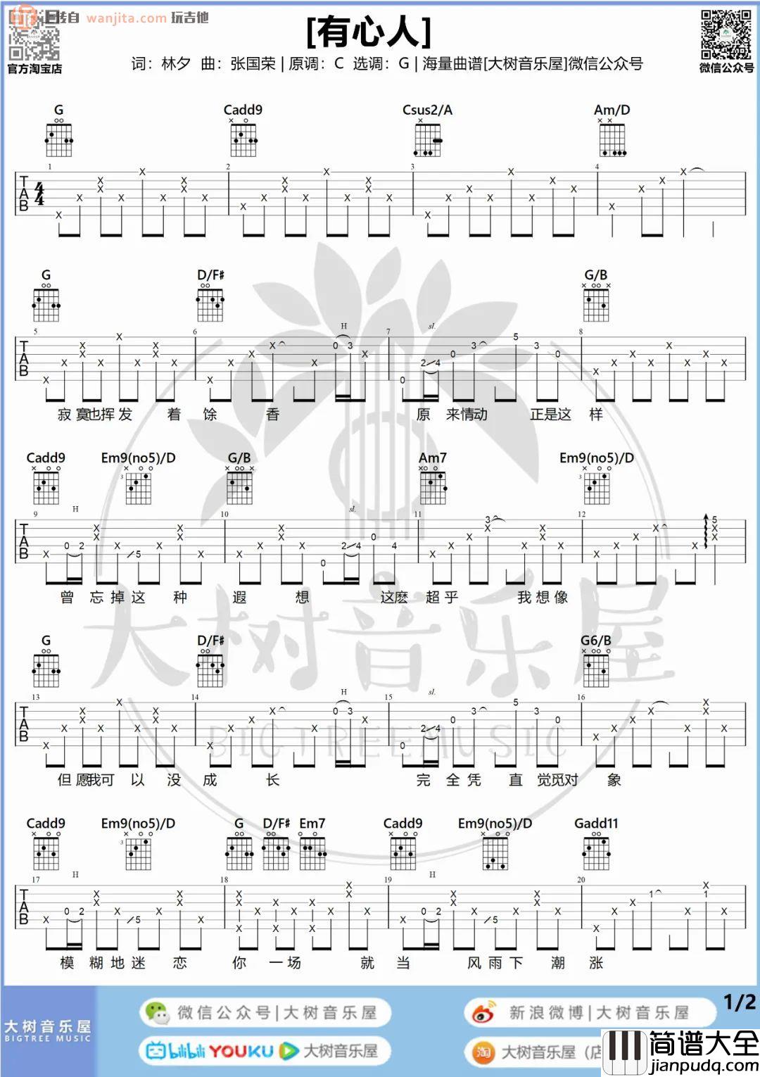_有心人_吉他谱_张国荣_G调女生版六线谱_吉他弹唱教学
