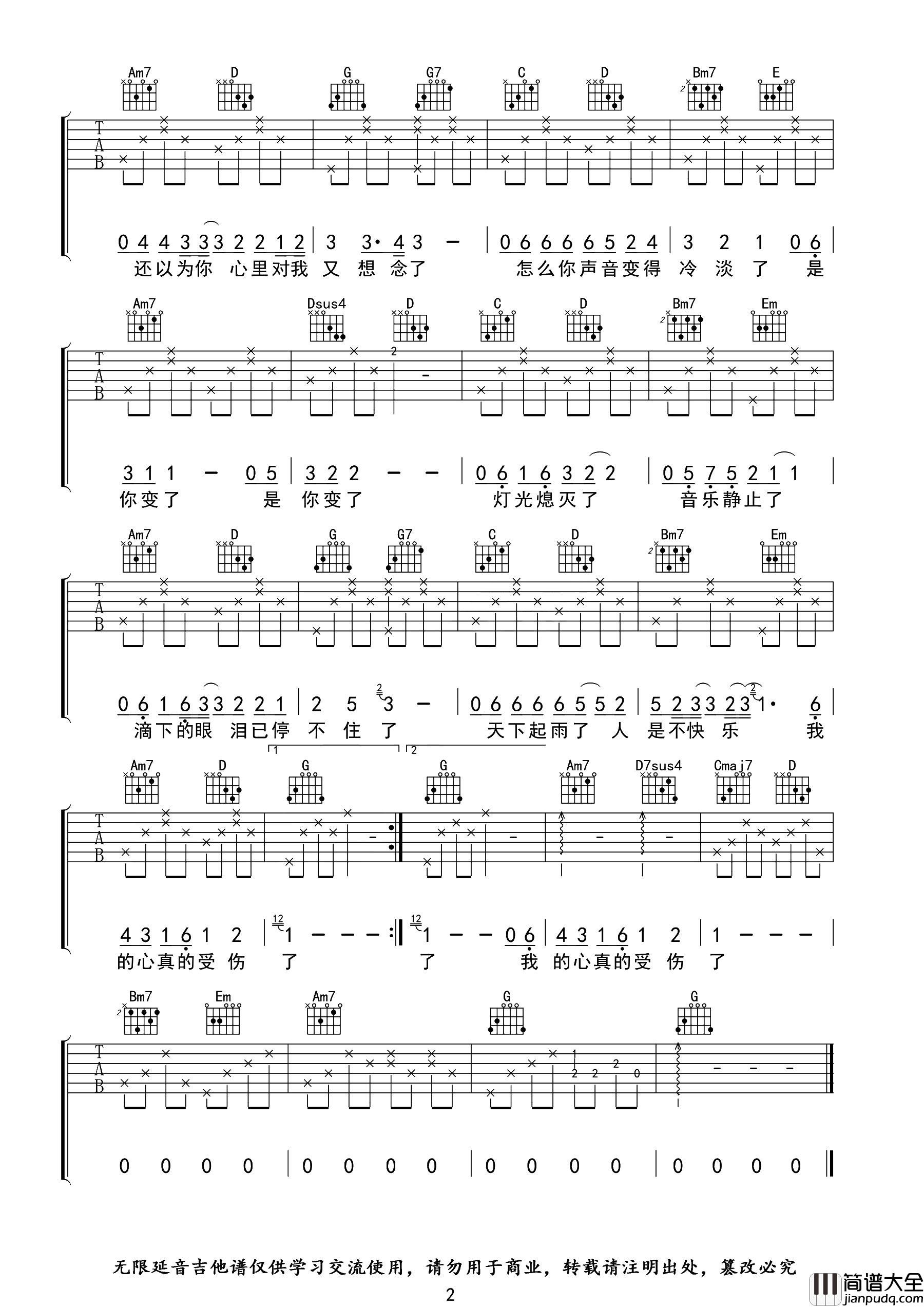 _我真的受伤了_吉他谱_G调简单版六线谱_吉他弹唱谱_张学友