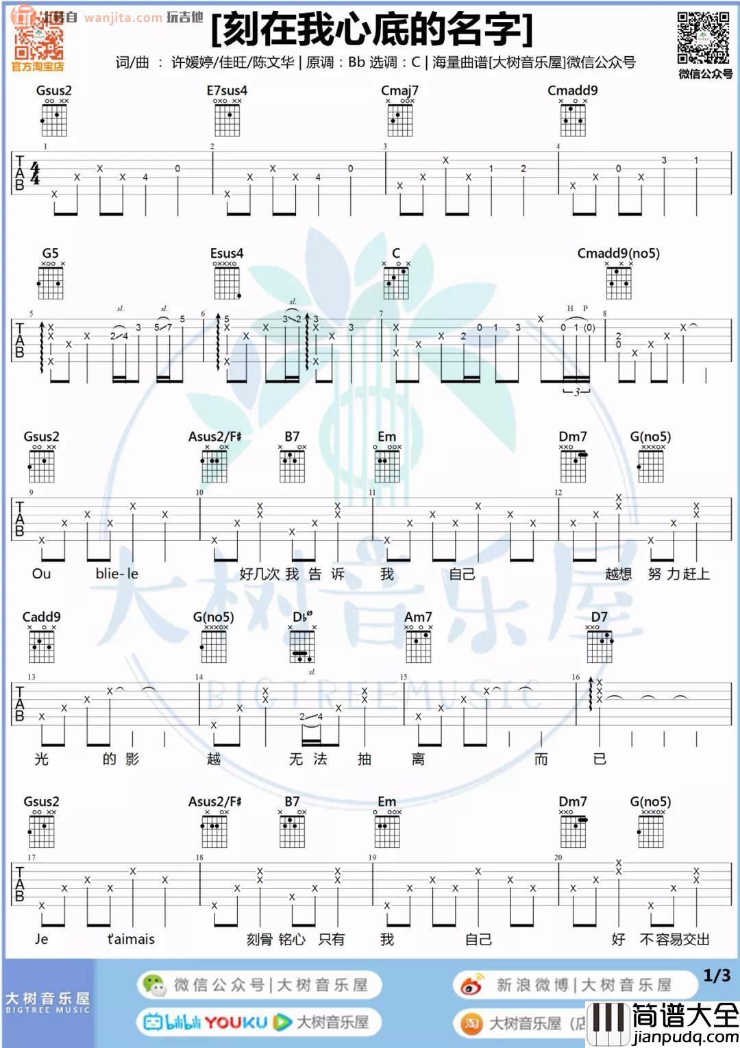 _刻在我心底的名字_吉他谱_C调原版六线谱/和弦谱_吉他弹唱视频_卢广仲