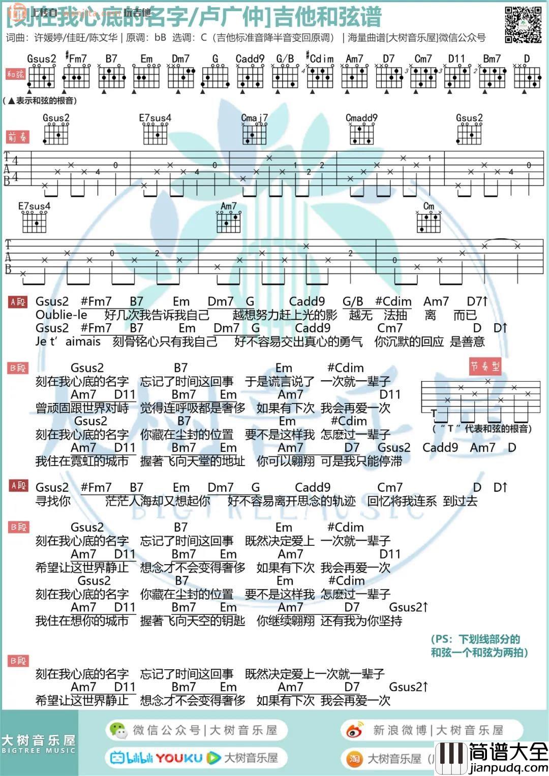 _刻在我心底的名字_吉他谱_C调原版六线谱/和弦谱_吉他弹唱视频_卢广仲