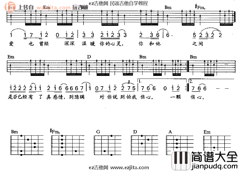 _别怕我伤心_吉他谱_D调弹唱六线谱_高清图片谱_张信哲