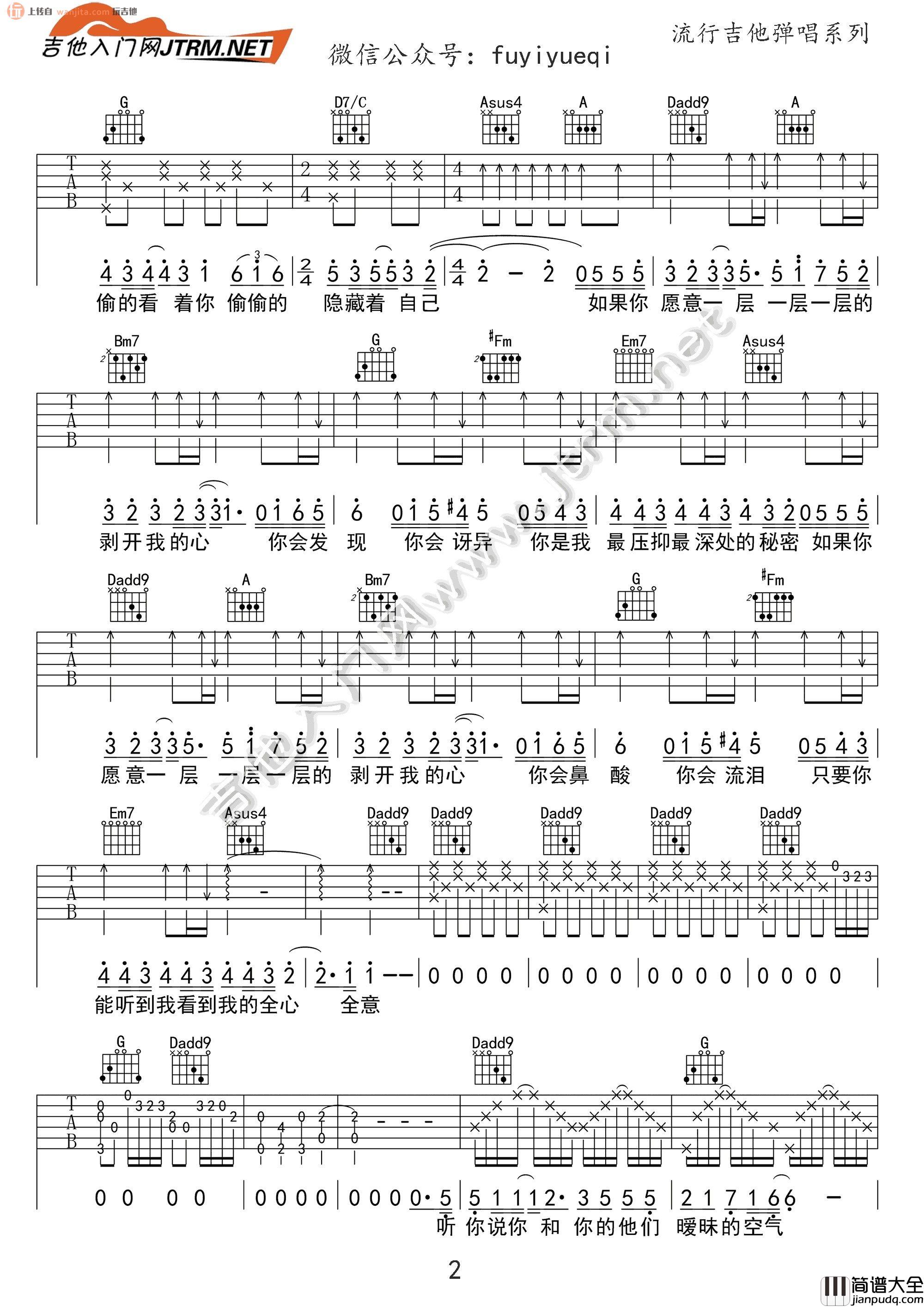 _洋葱_吉他谱_D调原版六线谱_洋葱吉他弹唱视频教程_杨宗纬