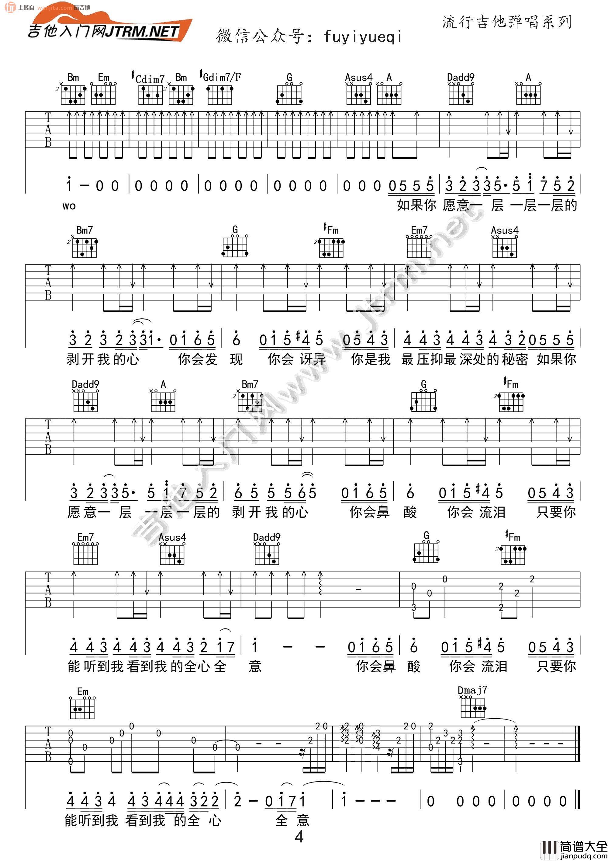 _洋葱_吉他谱_D调原版六线谱_洋葱吉他弹唱视频教程_杨宗纬