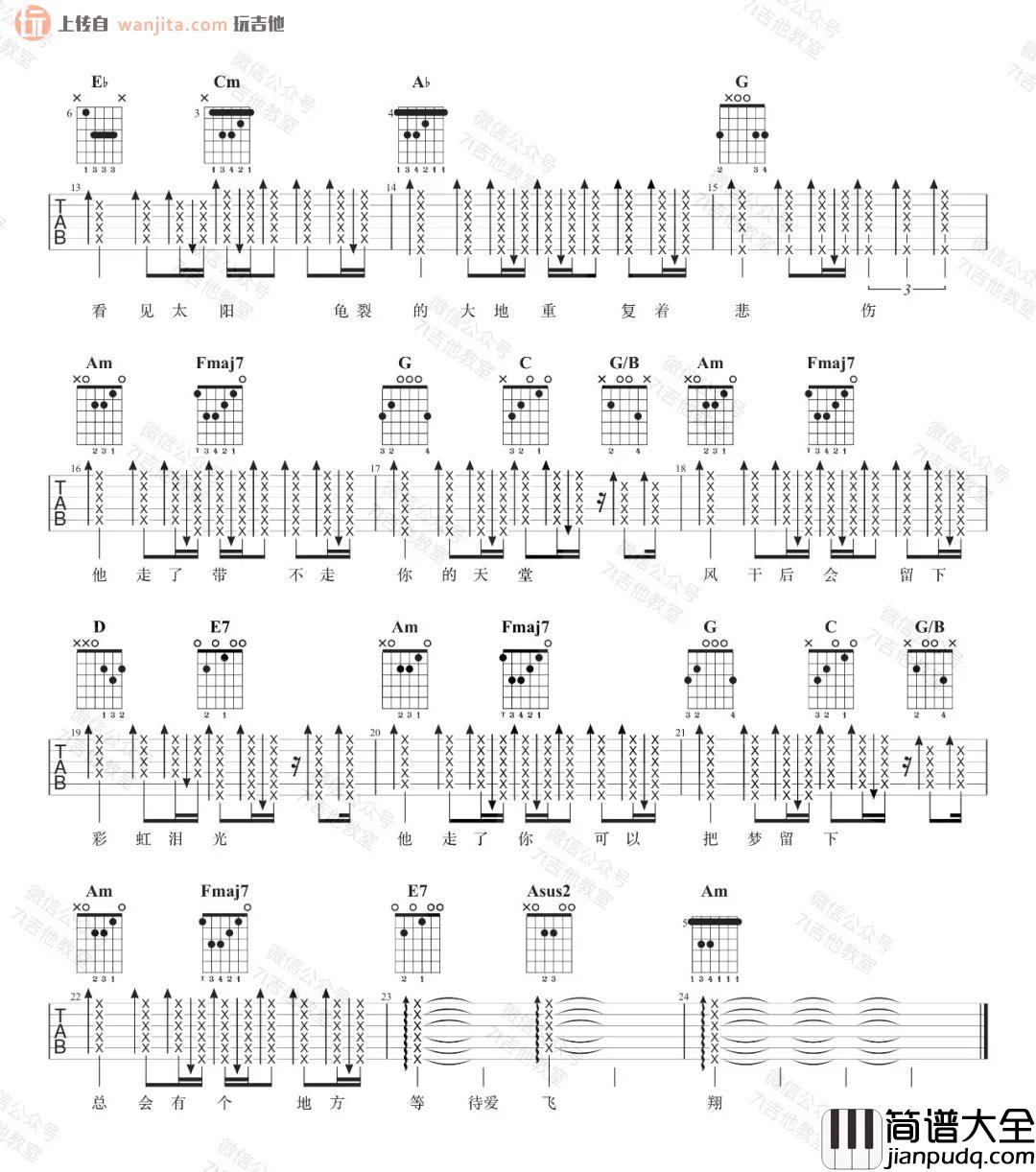 _Lydia_吉他谱_C调原版六线谱_吉他弹唱视频教程_飞儿乐团（F.I.R）