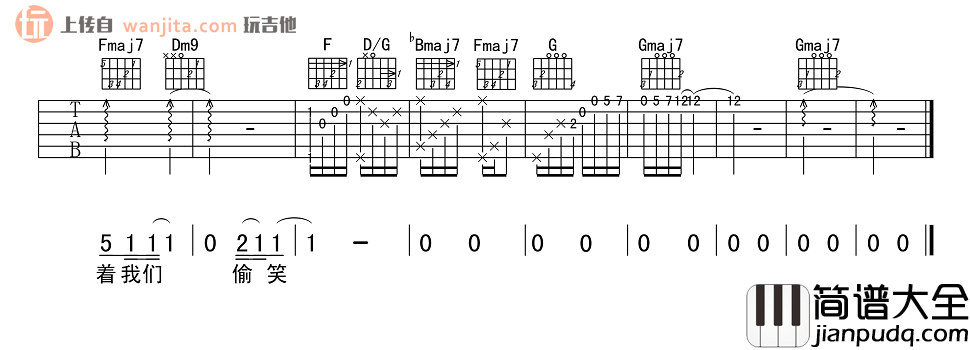 _你给我听好_吉他谱_G调原版六线谱_吉他弹唱谱_陈奕迅