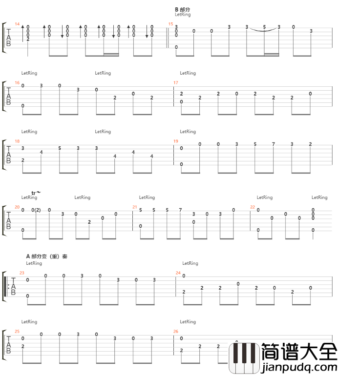 _走天涯_指弹吉他谱_高清图片谱_降央卓玛