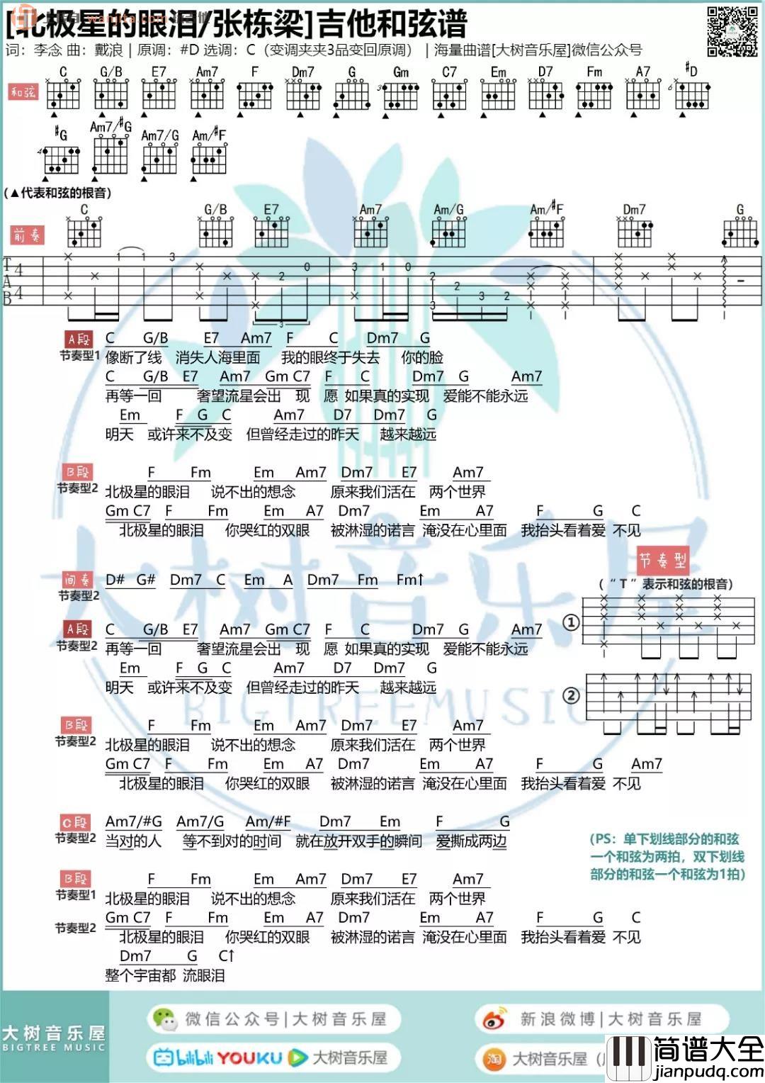 _北极星的眼泪_吉他谱_C调弹唱六线谱_简版图片谱_张栋梁
