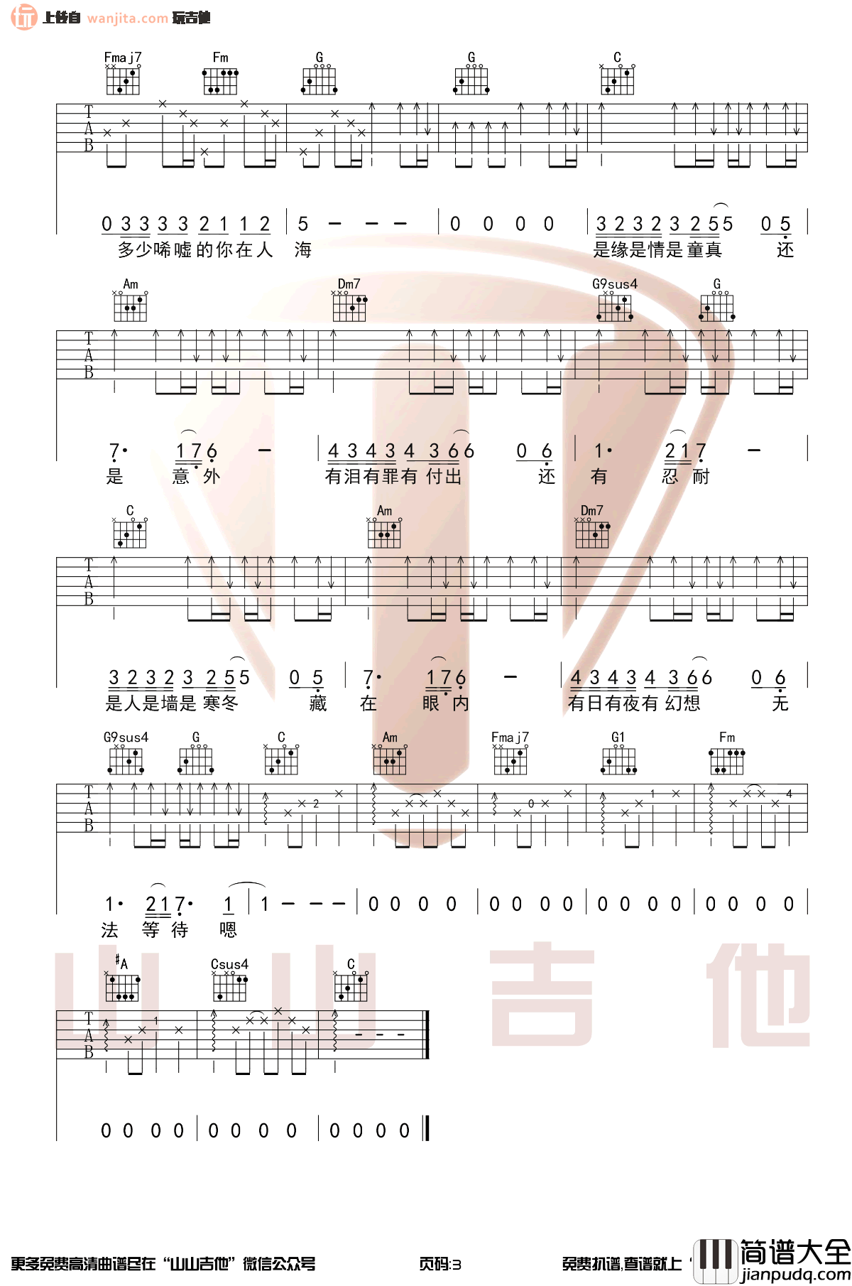 _情人_吉他谱_C调原版六线谱_Beyond