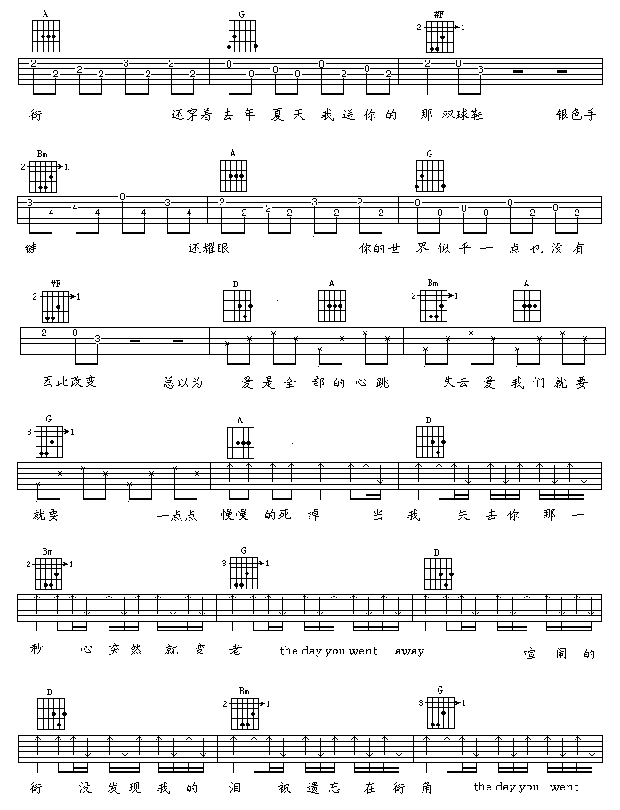 第一次爱的人吉他谱_原版弹唱六线谱_王心凌