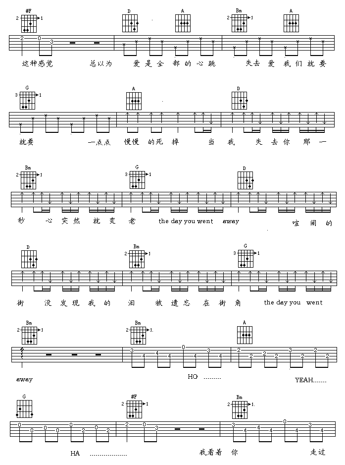 第一次爱的人吉他谱_原版弹唱六线谱_王心凌