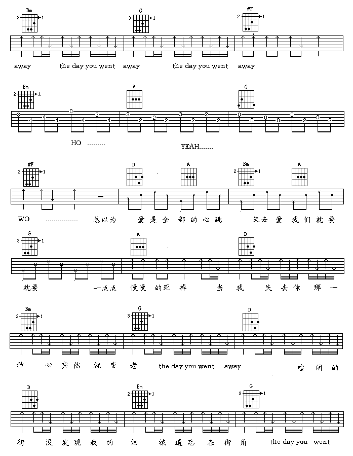 第一次爱的人吉他谱_原版弹唱六线谱_王心凌