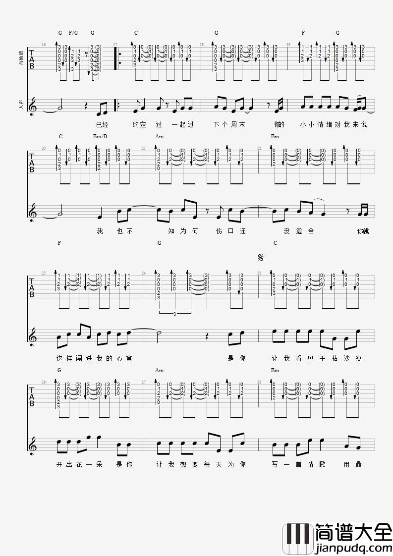 有点甜吉他谱_C调弹唱六线谱_高清图片谱_汪苏泷,BY2
