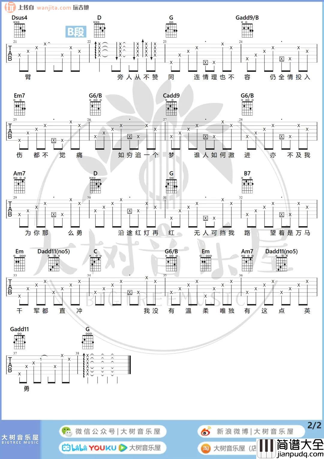 杨千嬅_勇_吉他谱_超原版G调六线谱_吉他弹唱视频教学_杨千嬅