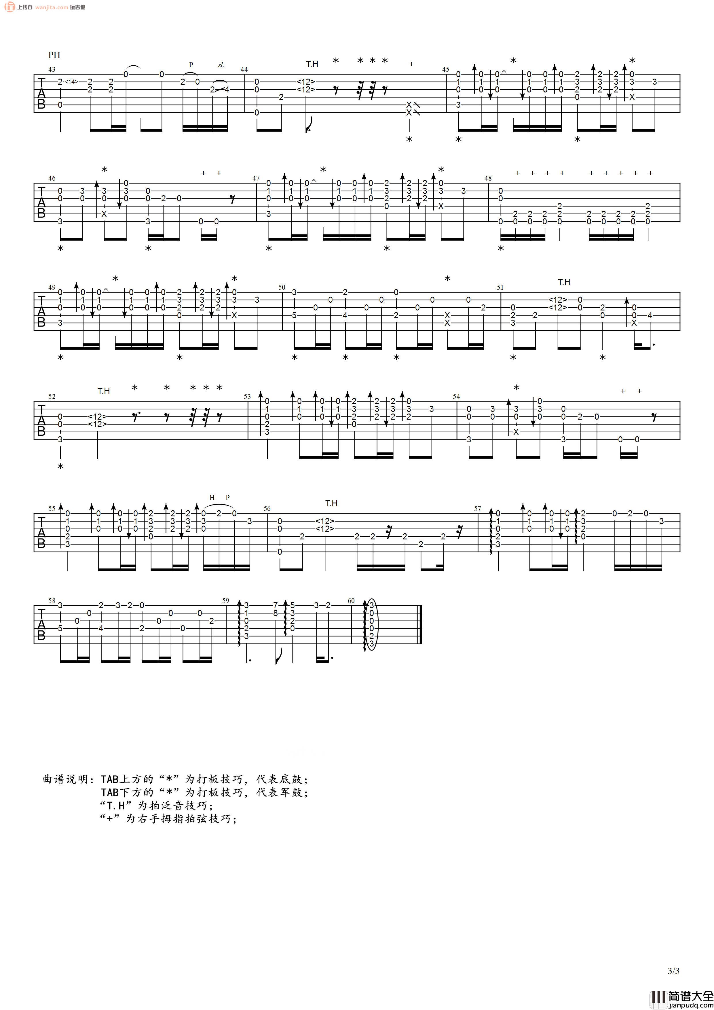 _灰色轨迹_吉他谱_指弹六线谱_视频弹唱示范_Beyond