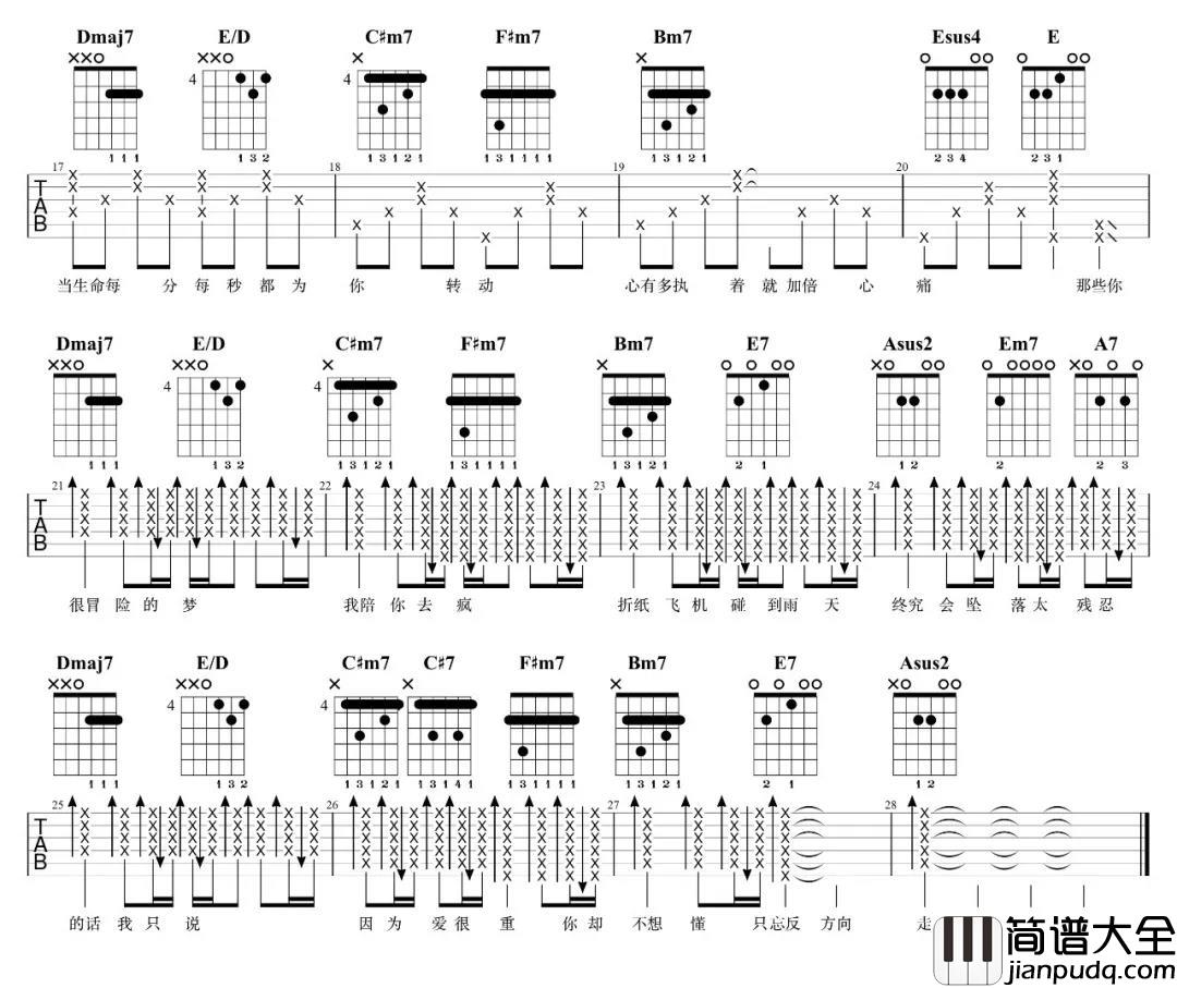 _那些你很冒险的梦_吉他谱_A调高清图片谱_视频教学_林俊杰