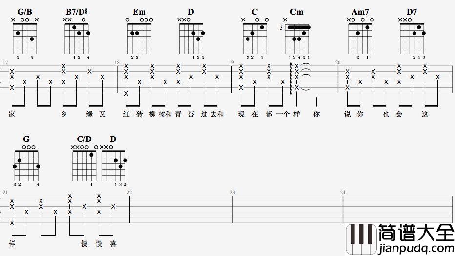 _慢慢喜欢你_吉他谱_男声弹唱版_莫文蔚