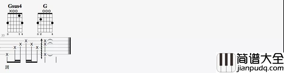 _慢慢喜欢你_吉他谱_男声弹唱版_莫文蔚