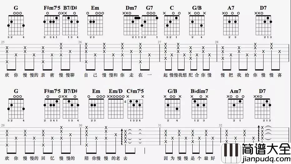 _慢慢喜欢你_吉他谱_男声弹唱版_莫文蔚