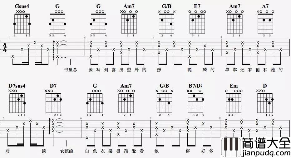 _慢慢喜欢你_吉他谱_男声弹唱版_莫文蔚