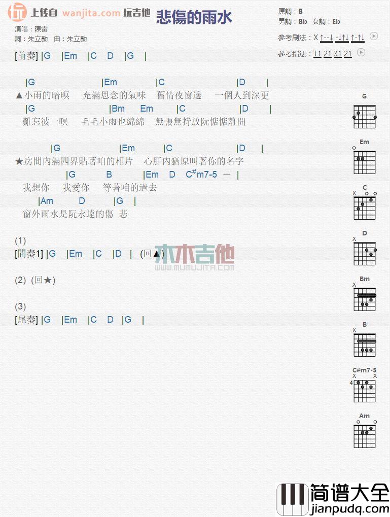 悲伤的雨水吉他谱_陈雷_B调和弦谱_吉他弹唱谱