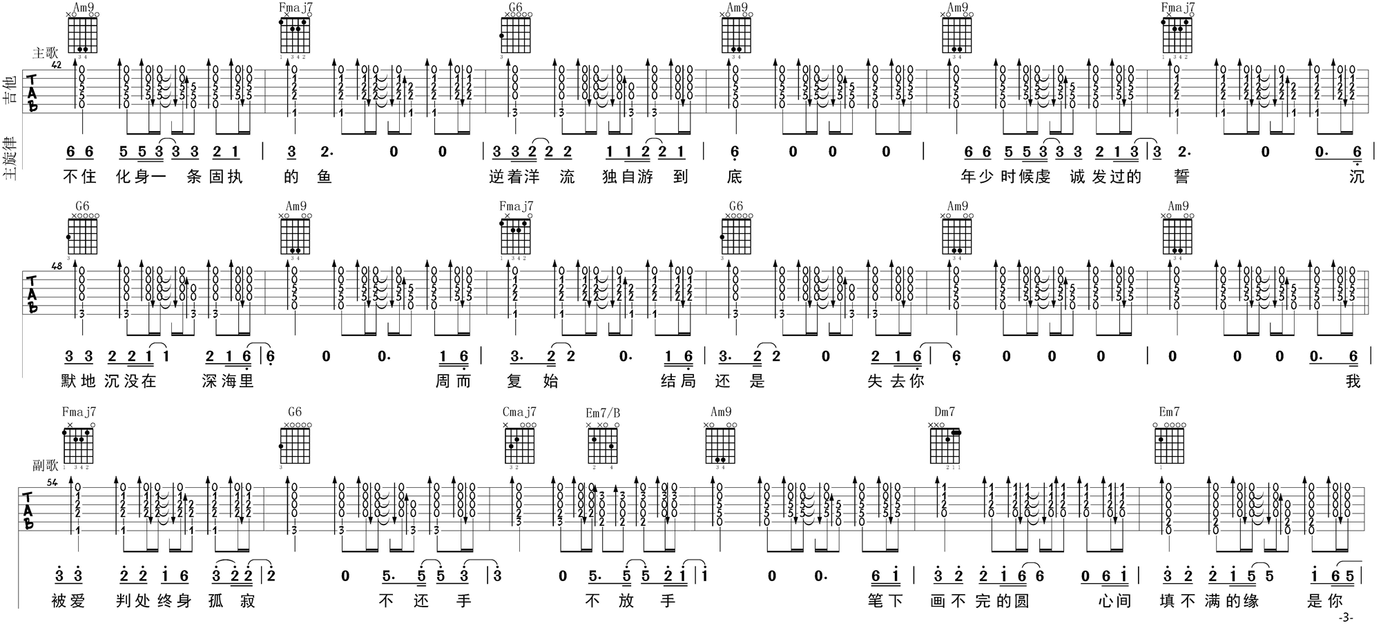 默吉他谱_那英__默_C调原版吉他六线谱