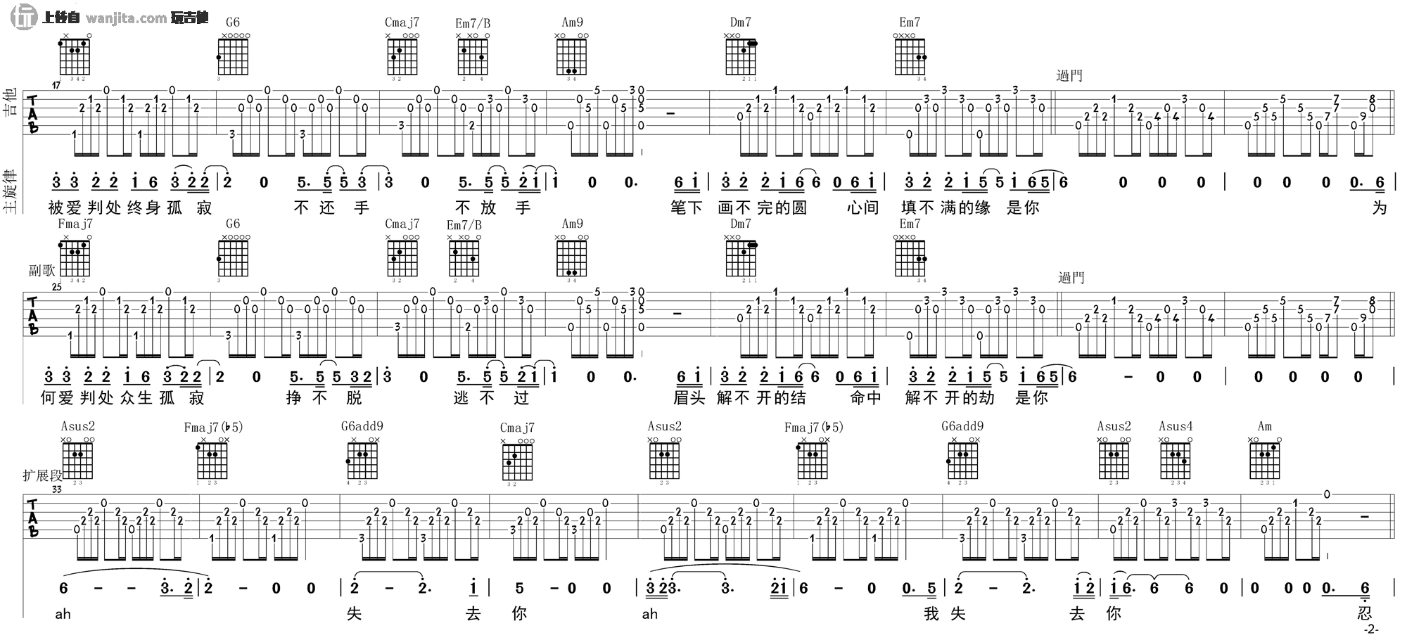 默吉他谱_那英__默_C调原版吉他六线谱