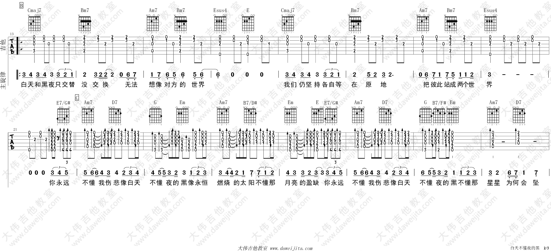 白天不懂夜的黑吉他谱_那英_G调原版六线谱_吉他弹唱演示