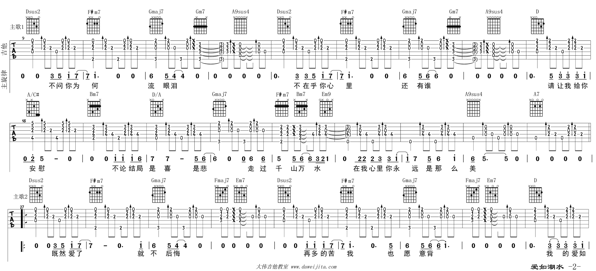 爱如潮水(swing)(吉他谱)_张信哲