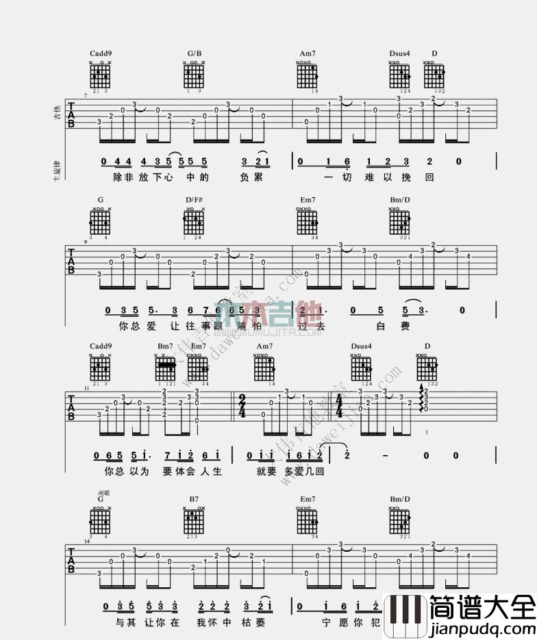 遗憾(吉他谱)_许美静 遗憾(吉他谱)_许美静