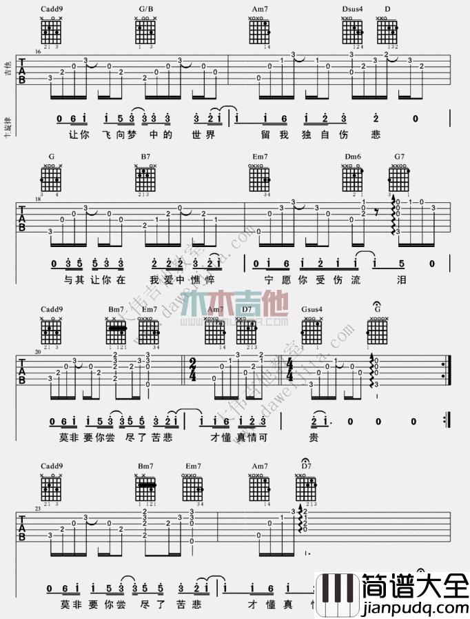 遗憾(吉他谱)_许美静 遗憾(吉他谱)_许美静